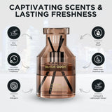 Blackodor 5-Star Hotel Reed Diffuser – 60ml