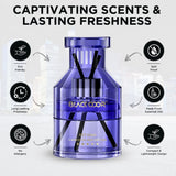 Blackodor 5-Star Hotel Reed Diffuser – 60ml